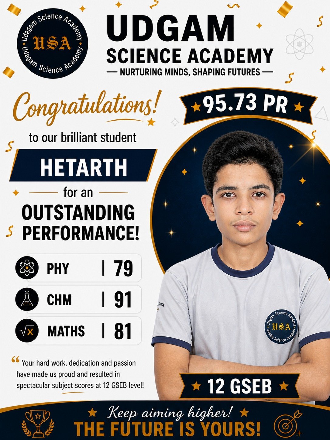 SSC Result