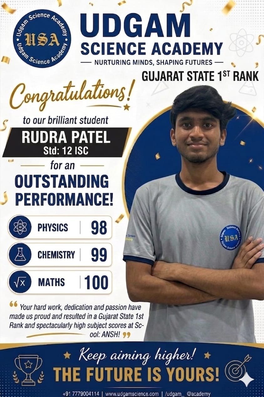 SSC Result