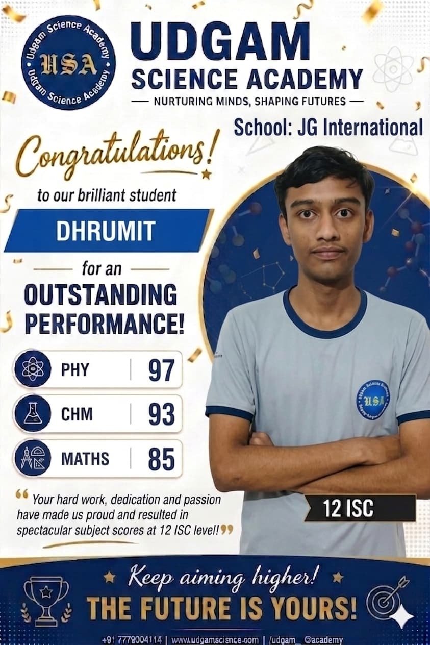 SSC Result